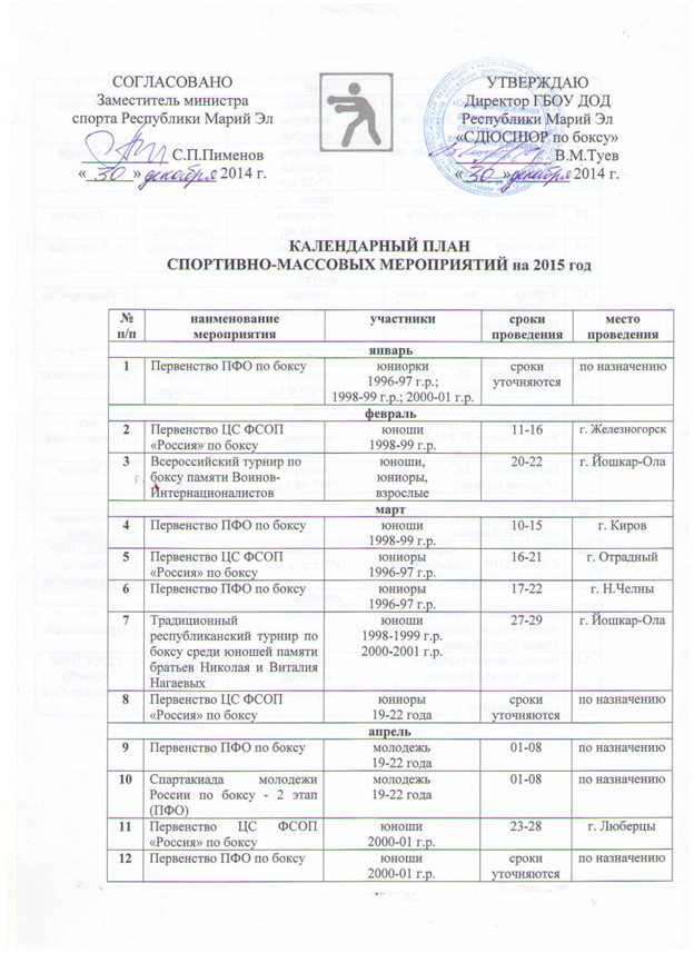 Календарный план федерации бокса россии